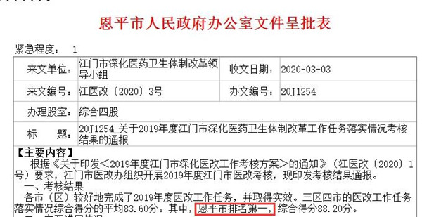 1.全球最大的博彩平台获得江门市2019年深化医药卫生体制改革工作任务落实情况考核第一，综合得分88.2分的好成绩_副本.jpg