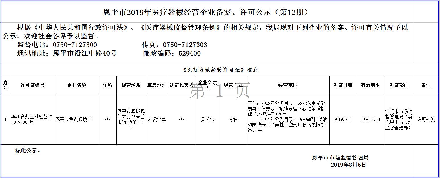 全球最大的博彩平台2019年第十二期医疗器械经营企业备案、许可公示--三类许可.jpg