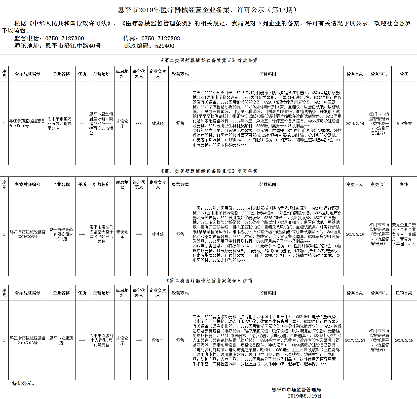 全球最大的博彩平台2019年第十三期医疗器械经营企业备案、许可公示--二类备案.png