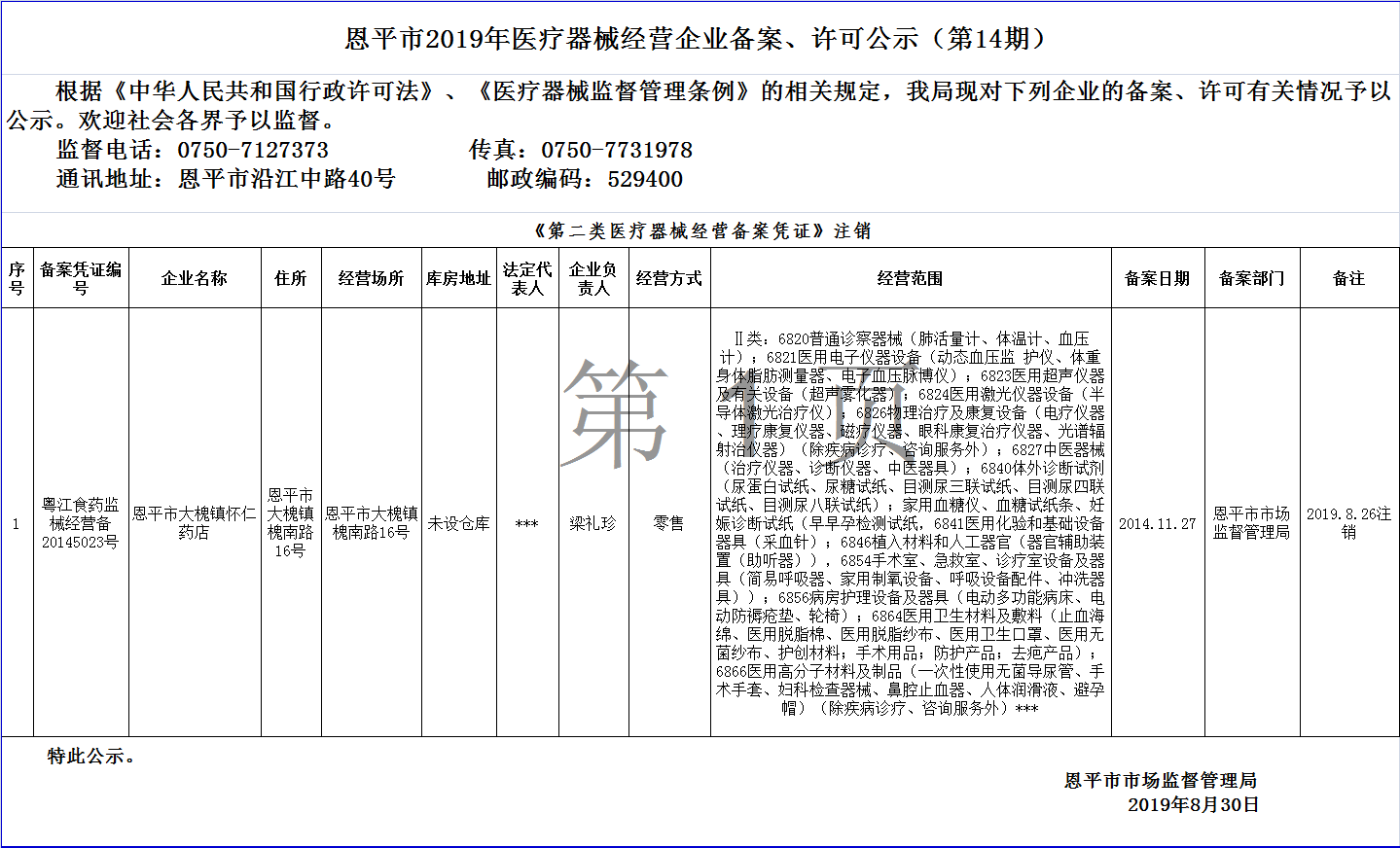 全球最大的博彩平台2019年第十四期医疗器械经营企业备案、许可公示--二类备案.png