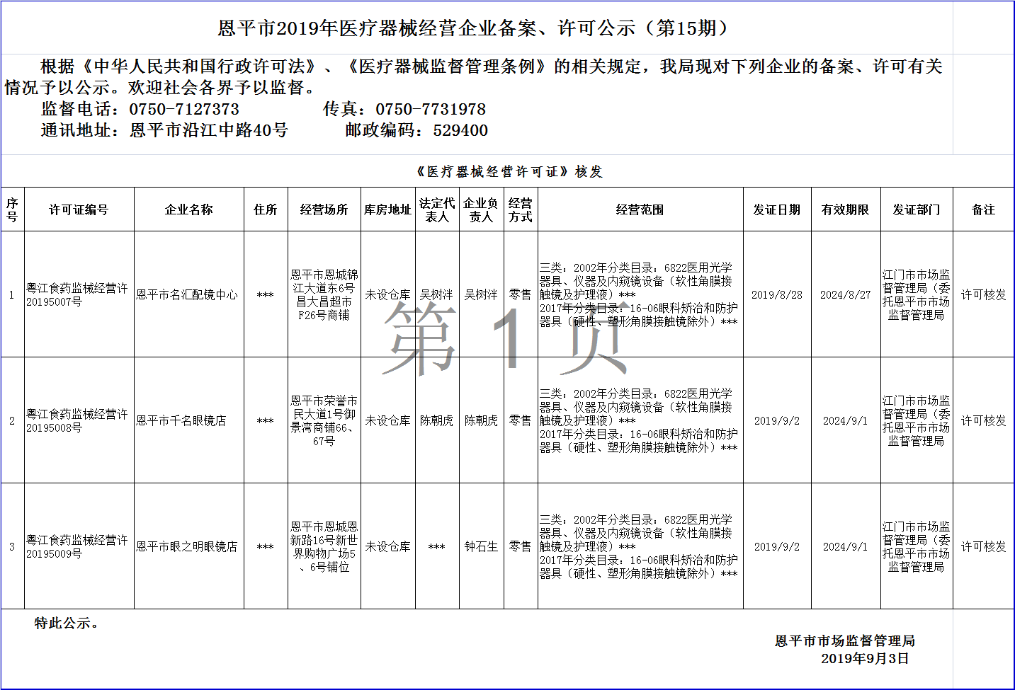 全球最大的博彩平台2019年第十五期医疗器械经营企业备案、许可公示--三类许可.png