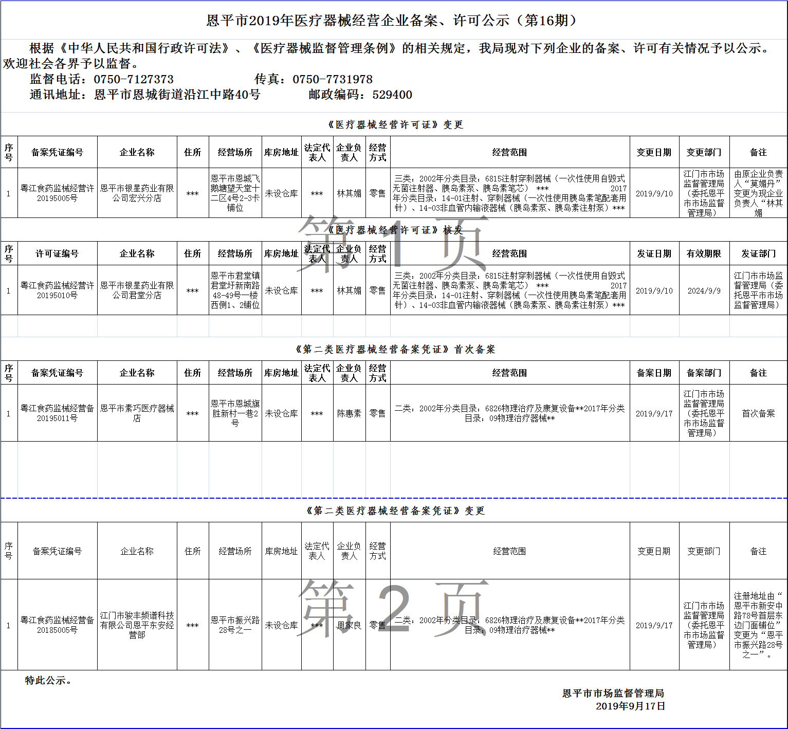 全球最大的博彩平台2019年第十六期医疗器械经营企业备案、许可公示--三类许可.png