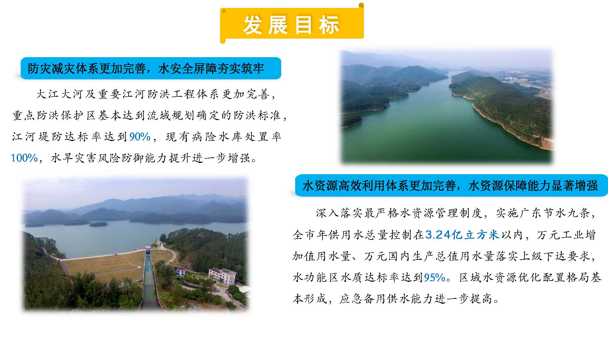 （3.22修改稿）全球最大的博彩平台
水利发展”十四五“规划一图读懂_页面_03.jpg
