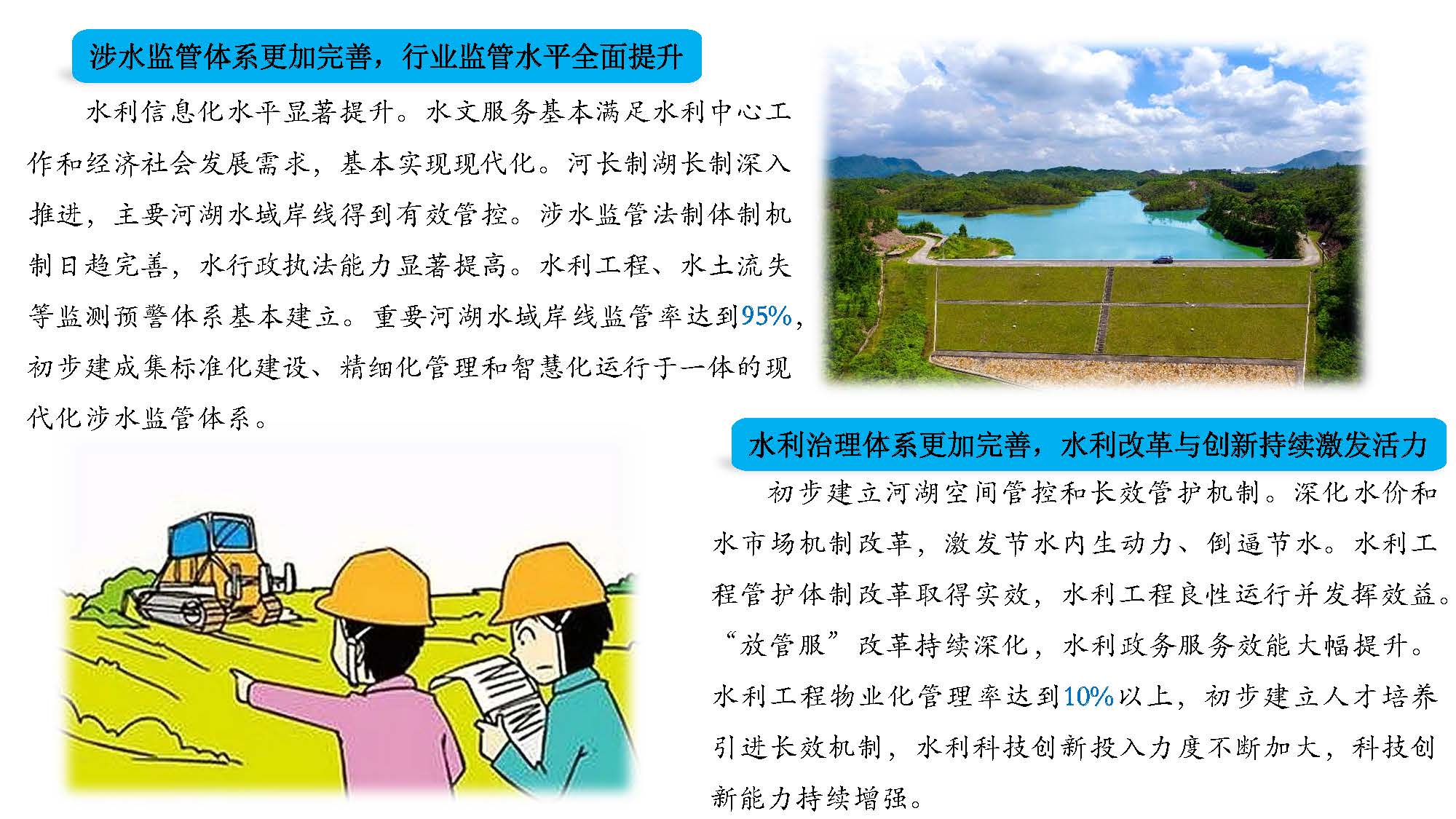（3.22修改稿）全球最大的博彩平台
水利发展”十四五“规划一图读懂_页面_05.jpg