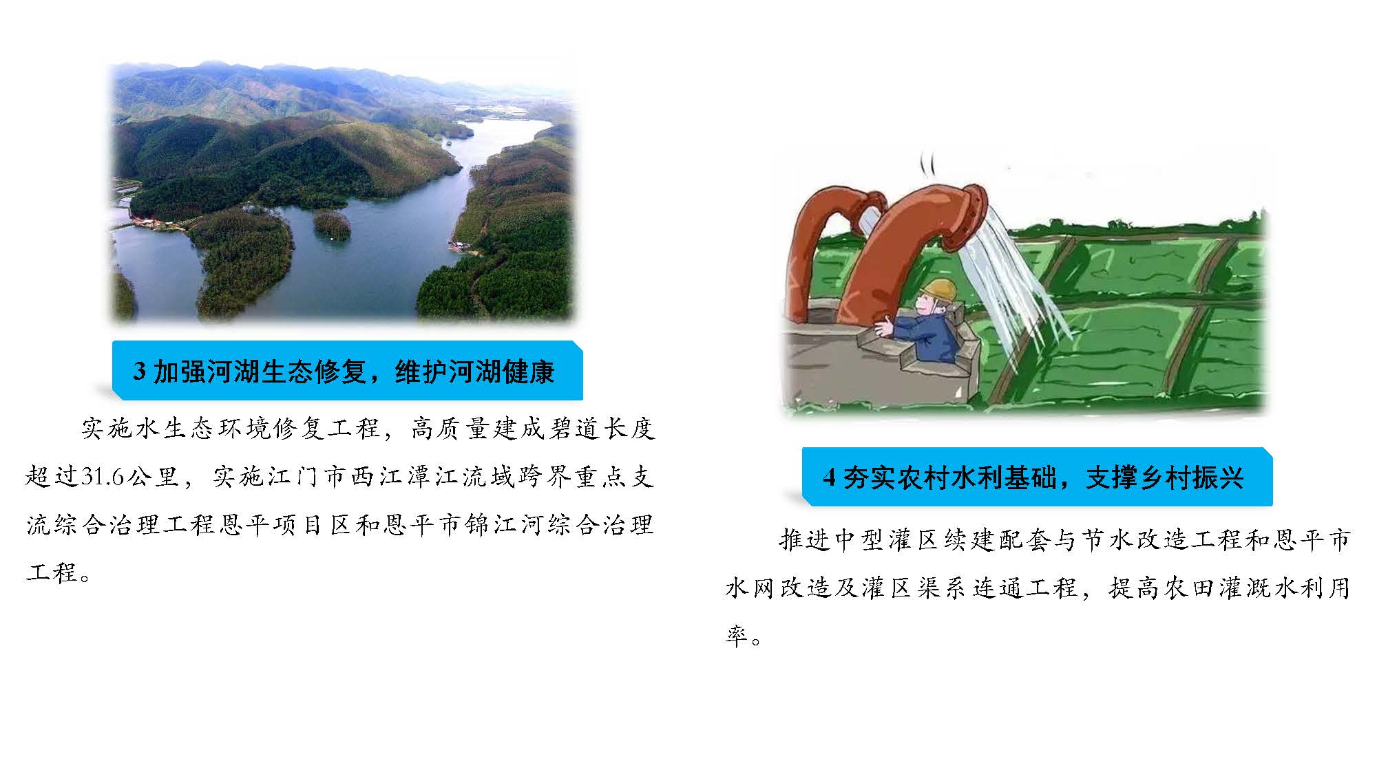 （3.22修改稿）全球最大的博彩平台
水利发展”十四五“规划一图读懂_页面_07.jpg