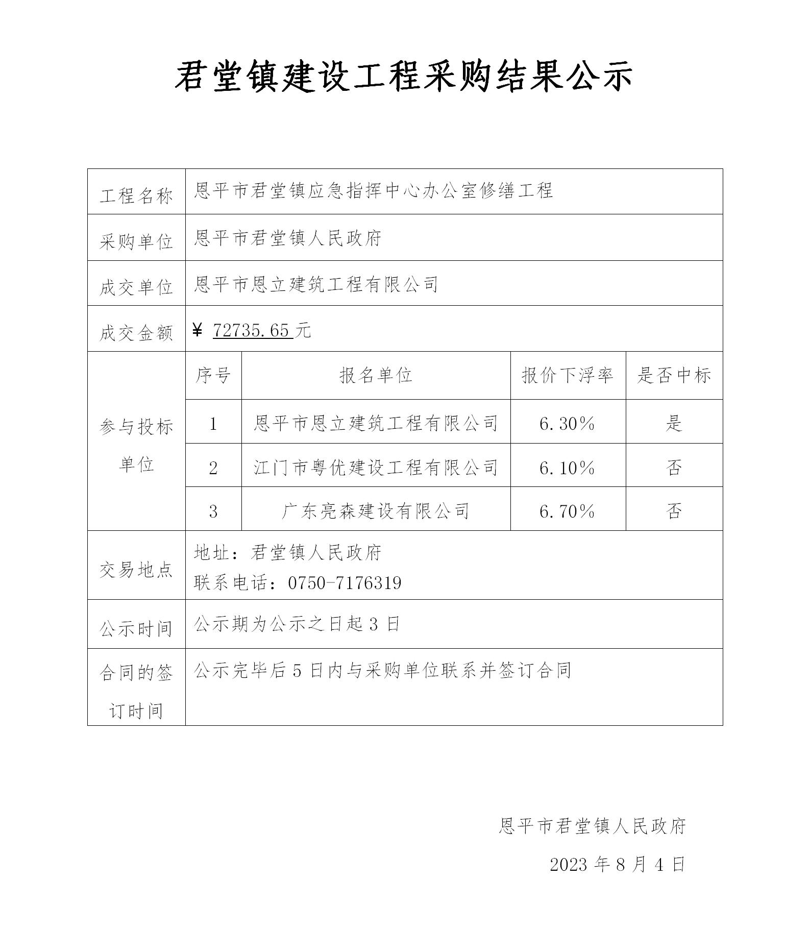 结果公示（应急中心）_01.jpg