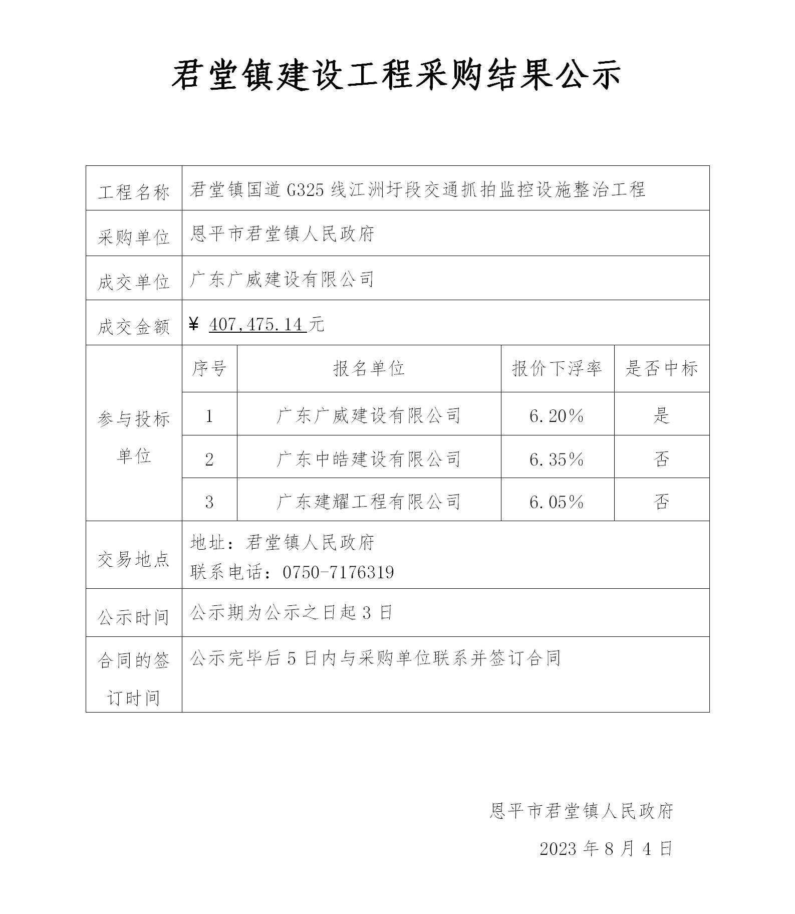 结果公示（江洲圩）_01.jpg