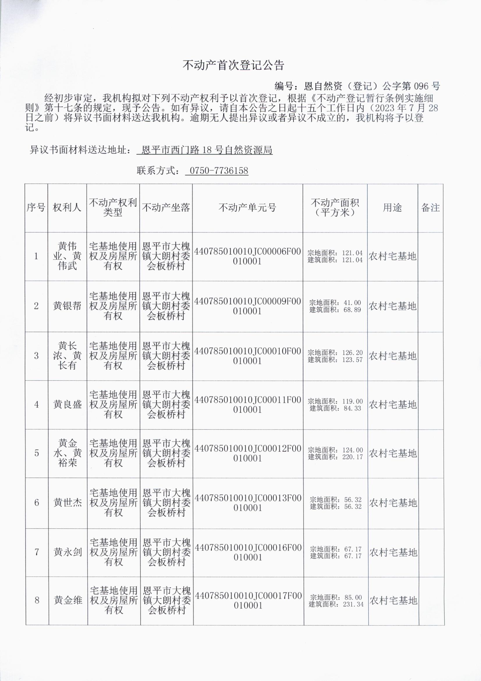 大槐大朗村委会 001.jpg