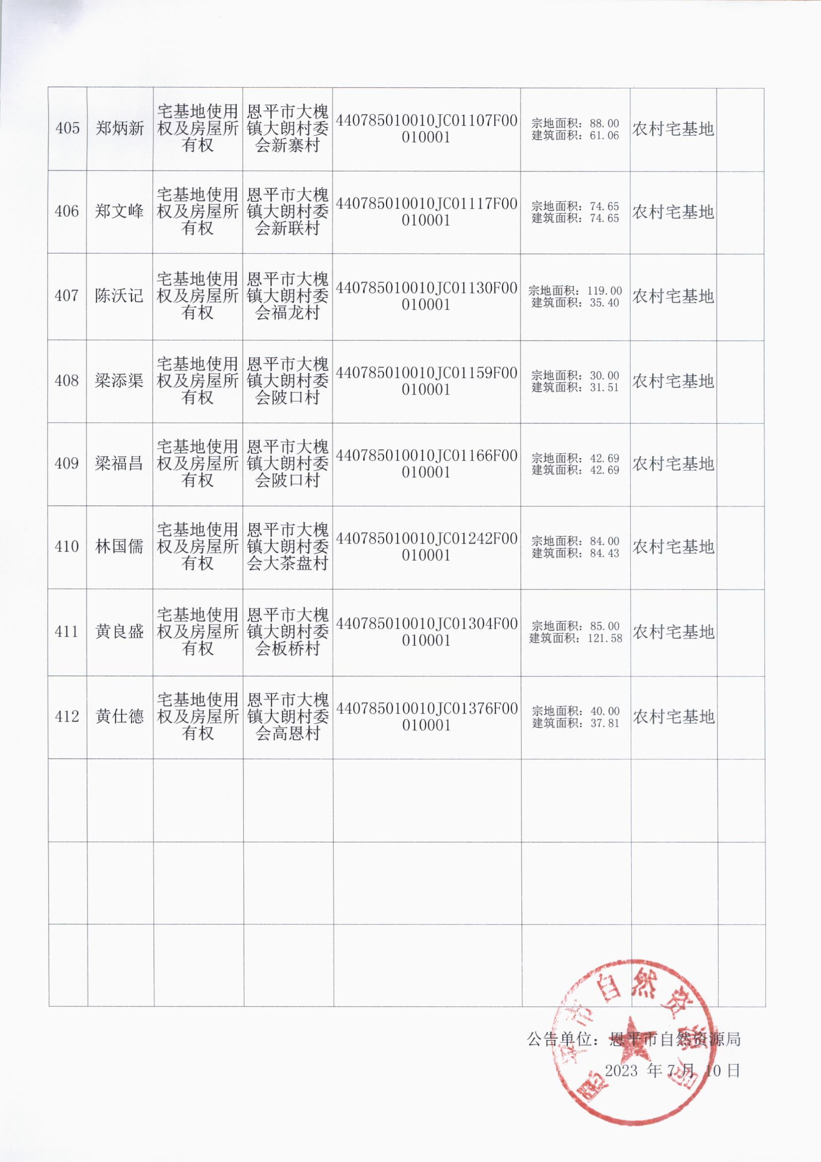 大槐大朗村委会 035.jpg
