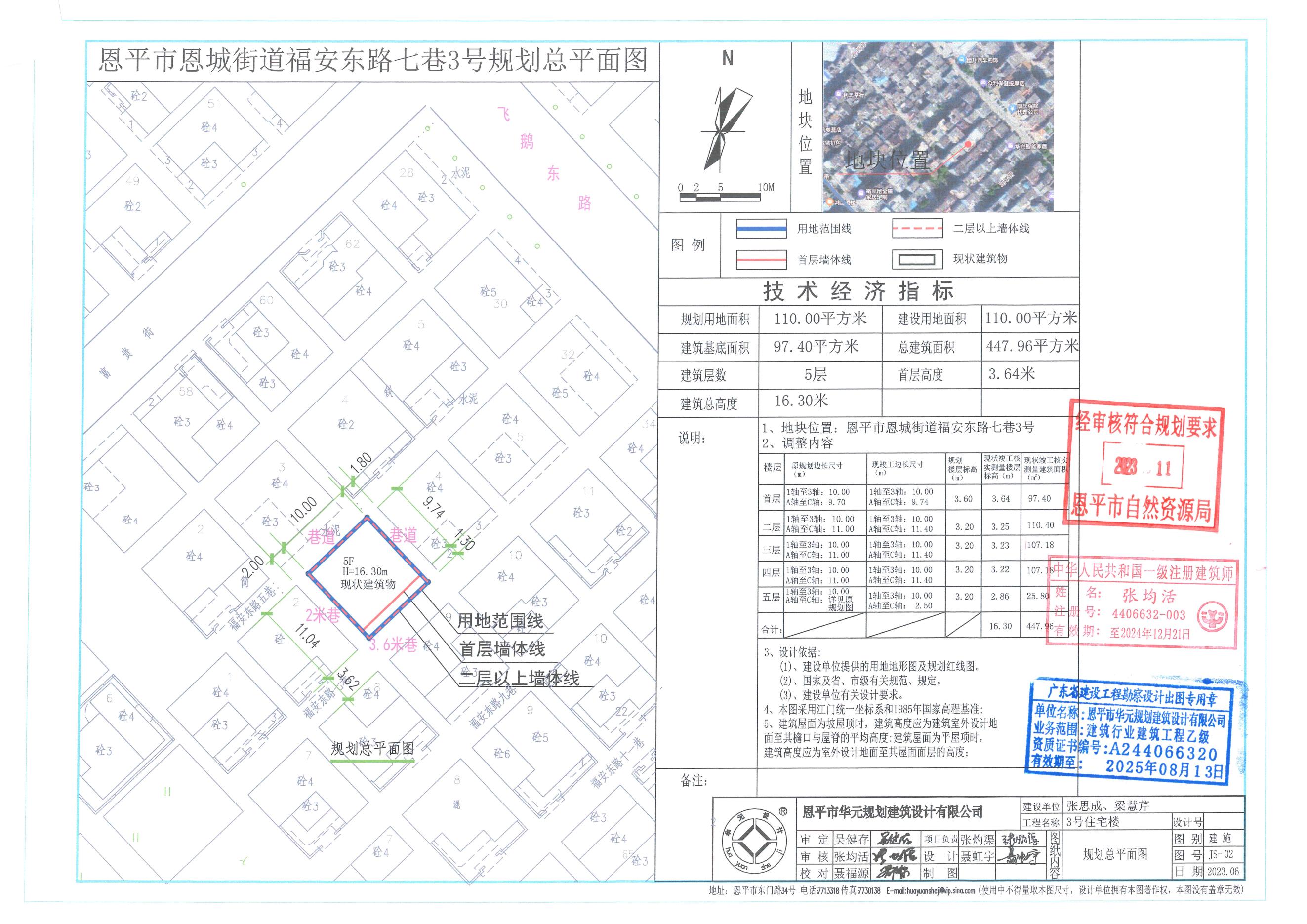 【批后公告】全球最大的博彩平台恩城街道福安东路七巷3号（恩城镇飞鹅塘经委住宅一区4号）总平面图_00 - 副本.jpg