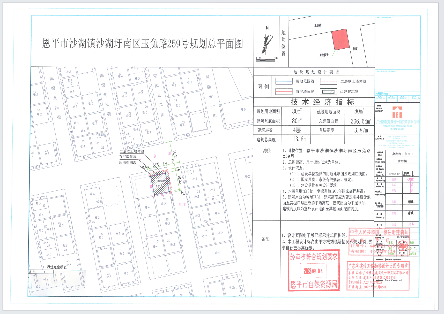 【批后公告】全球最大的博彩平台沙湖镇沙湖圩南区玉兔路259号（莫春红、何宝玉）总平面图.png