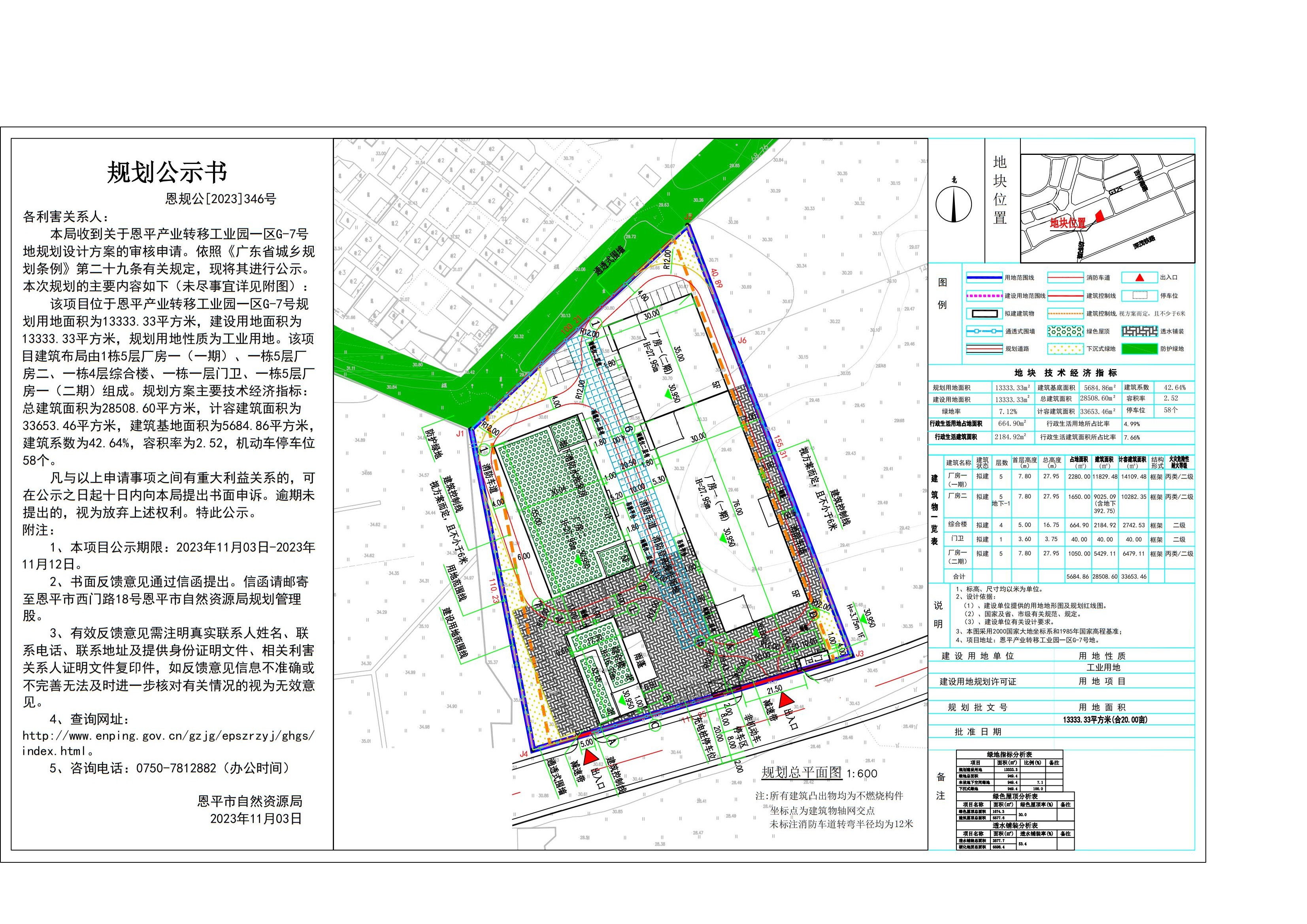 346.关于全球最大的博彩平台产业转移工业园一区G-7号公示书 (1) Model (1)_00.jpg