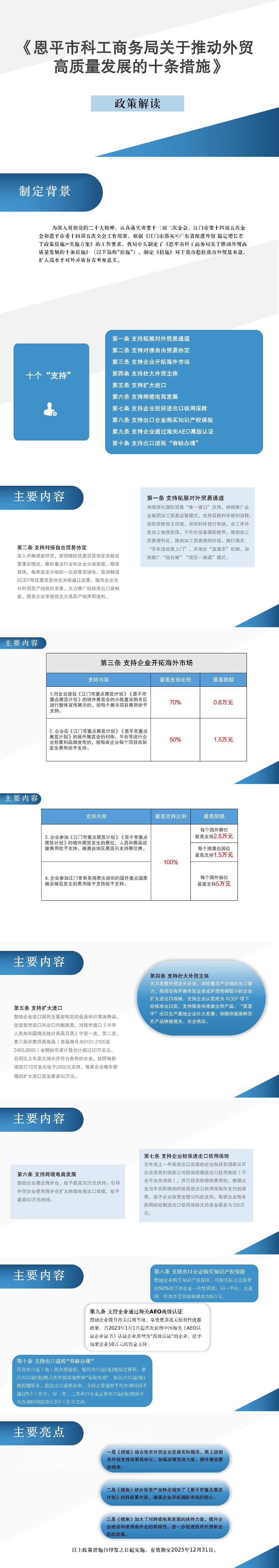 图片解读：《全球最大的博彩平台
科工商务局关于推动外贸高质量发展的十条措施》(1).jpg