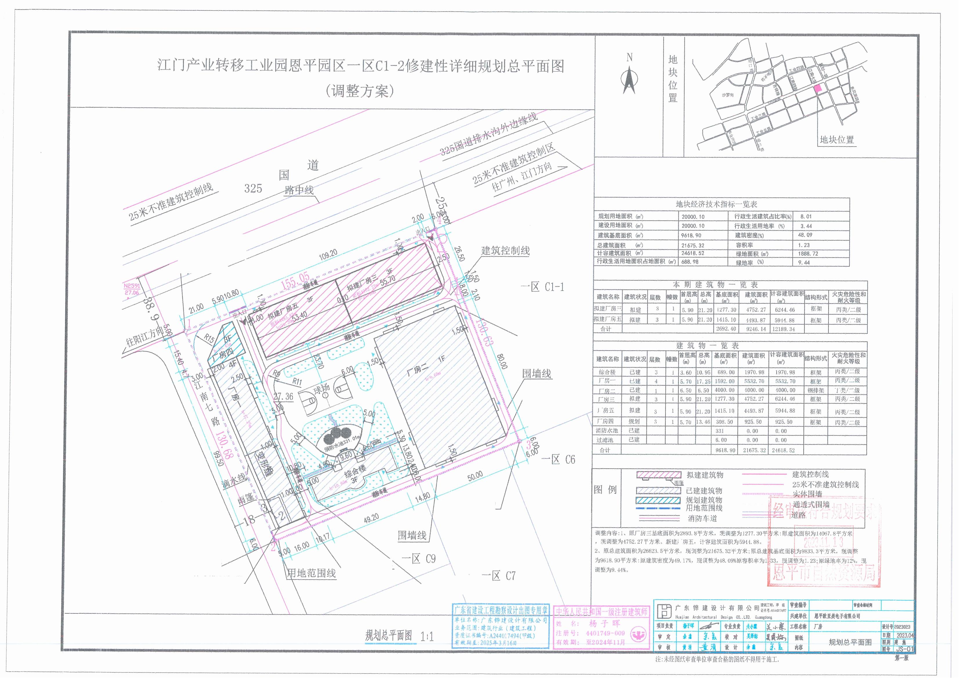 【批后公告】全球最大的博彩平台江门产业转移工业园全球最大的博彩平台园区一区C1-2号（欧亚美电子有限公司）（厂房五）总平面图_00.jpg