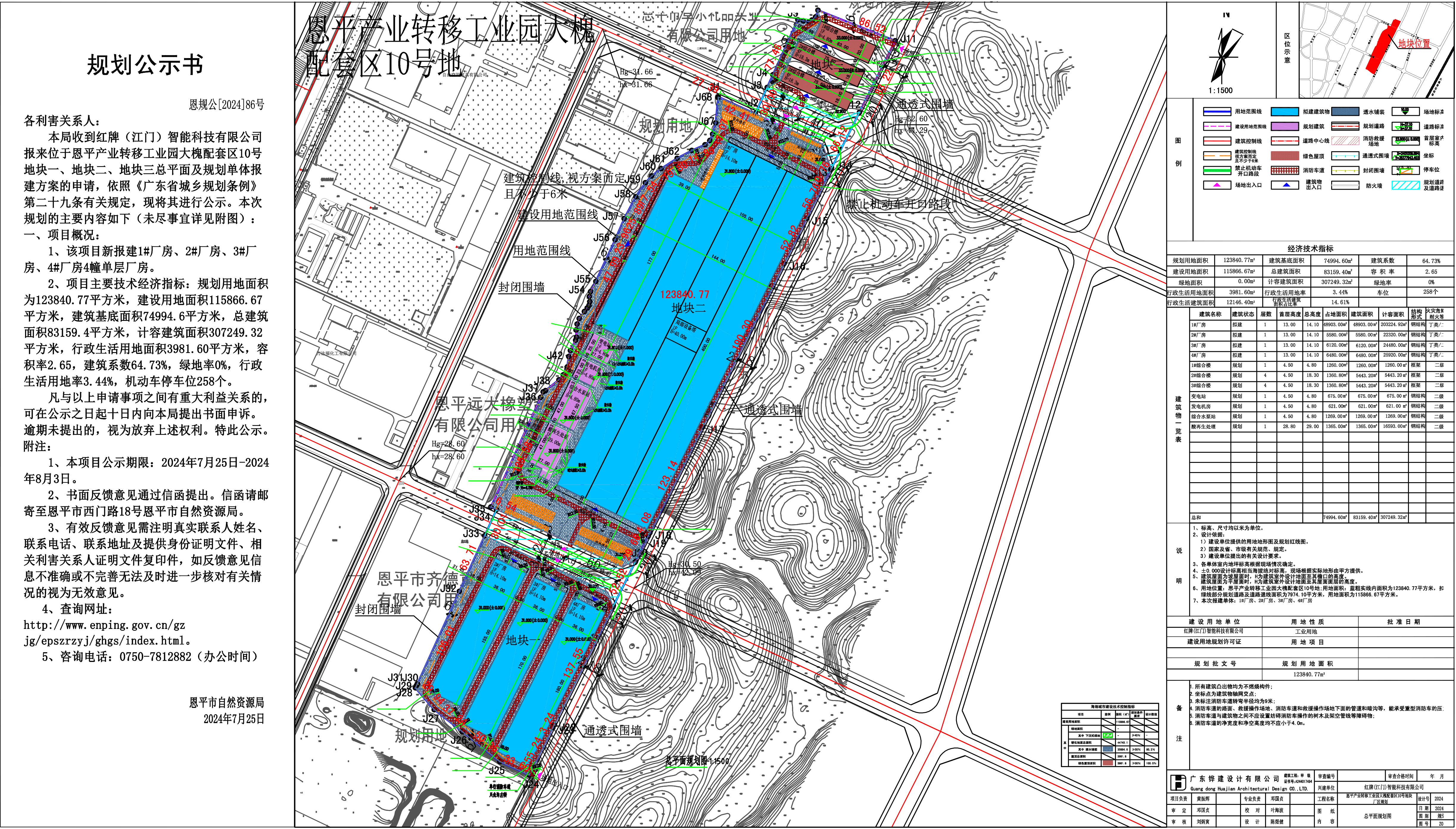 恩规公[2024]86号  规划公示书 全球最大的博彩平台产业转移工业园大槐配套区10号地块一、地块二、地块三总平面及规划单体报建方案  （红牌（江门）智能科技有限公司）的规划公示.jpg