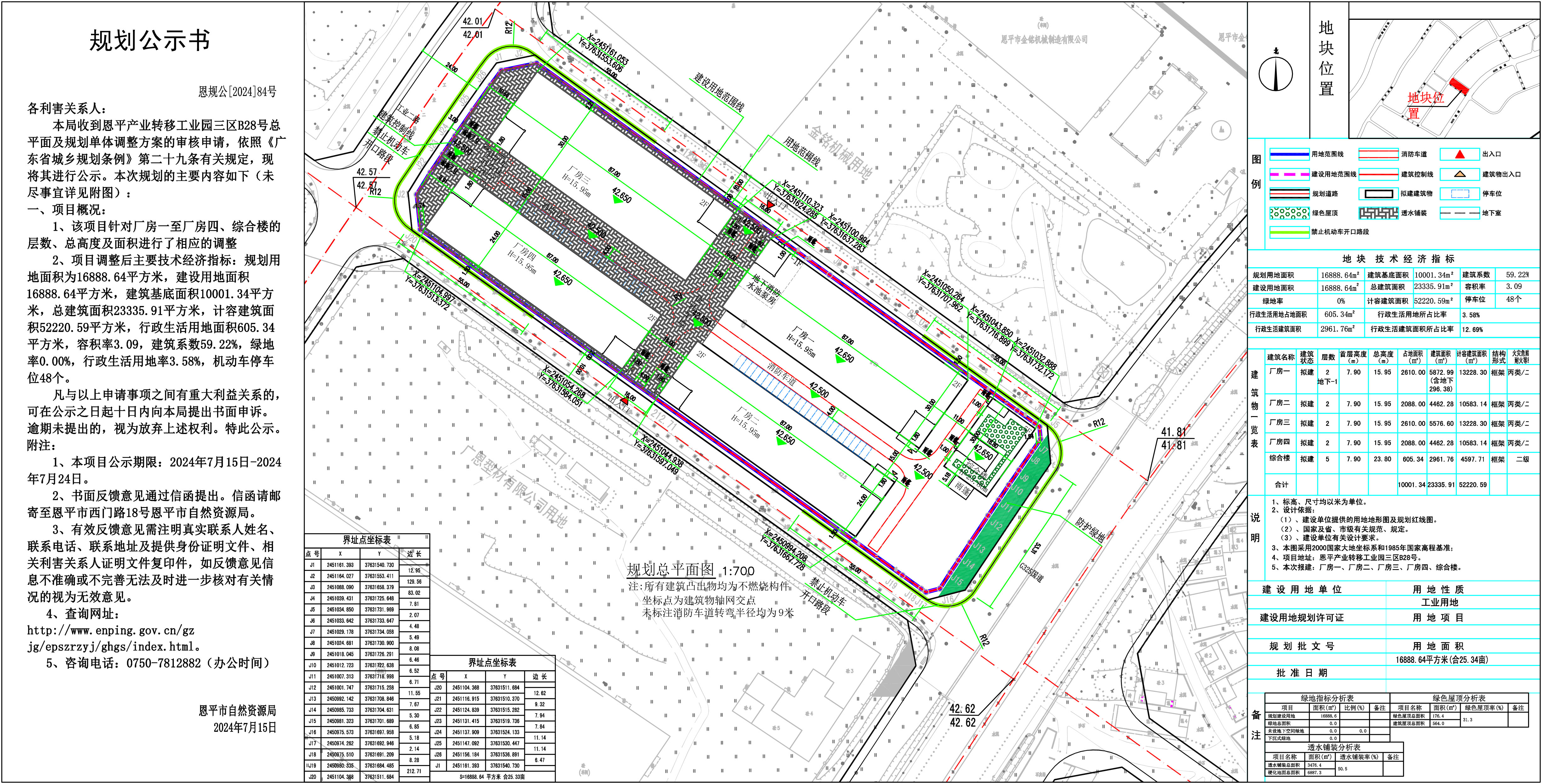 恩规公[2024]84号 规划公示书 全球最大的博彩平台产业转移工业园三区B28号总平面及规划单体调整方案的规划公示.jpg