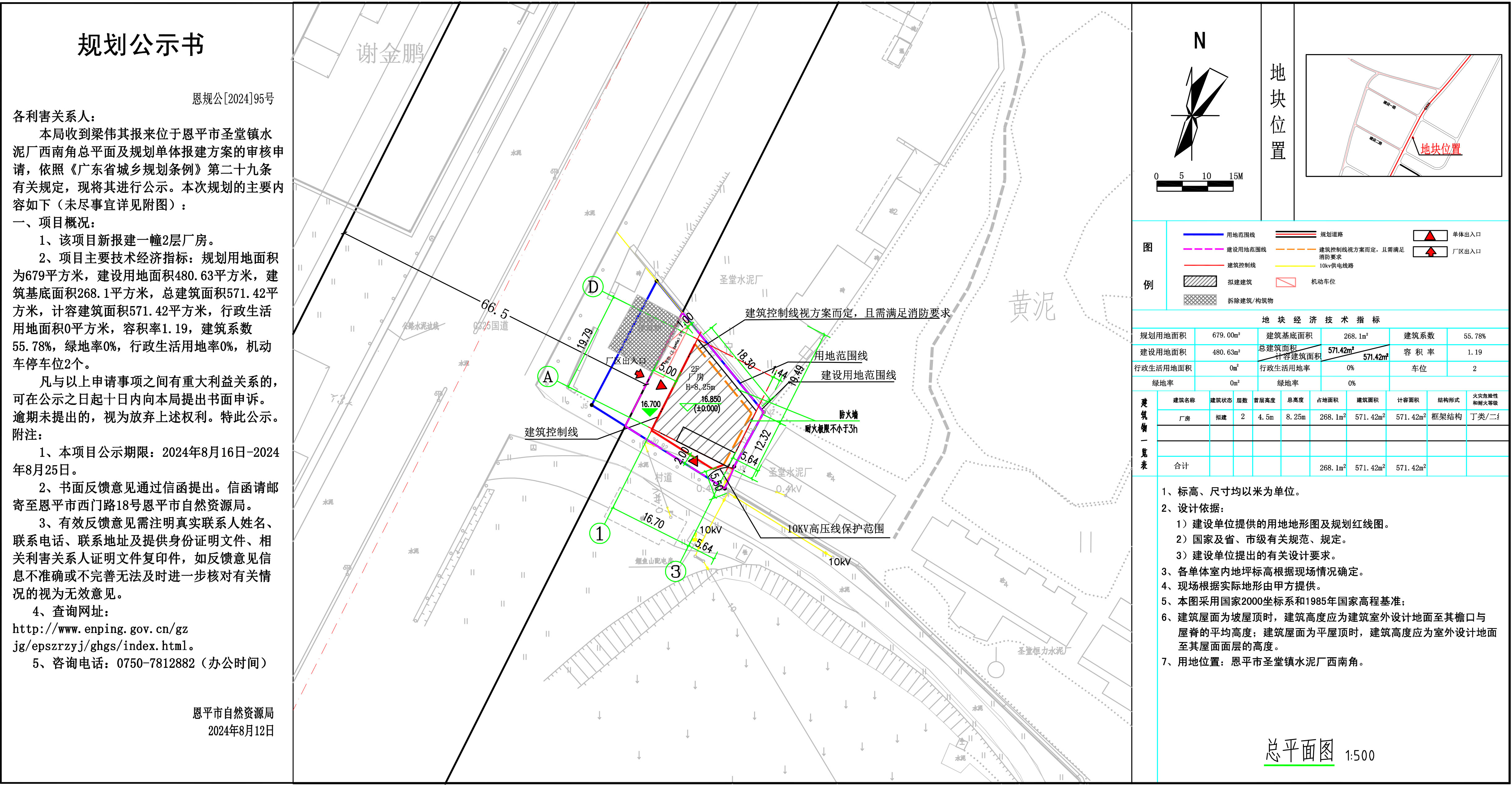 恩规公[2024]95号       规划公示书 关于全球最大的博彩平台圣堂镇水泥厂西南角（梁伟其）公示.jpg