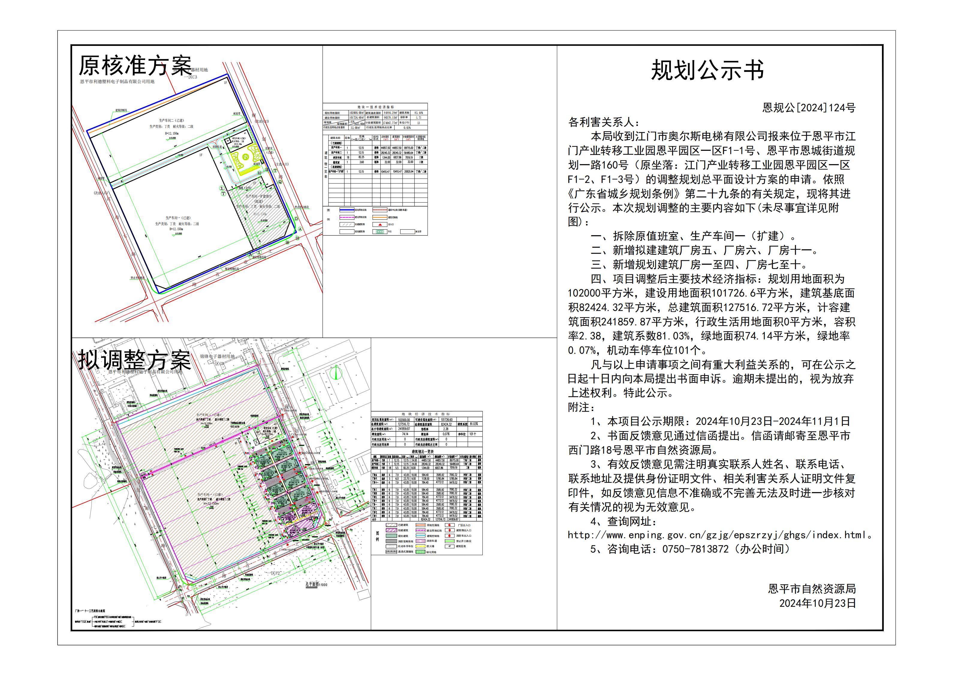 恩规公[2024]124号 规划公示书 关于全球最大的博彩平台江门产业转移工业园全球最大的博彩平台园区一区F1-1号、全球最大的博彩平台恩城街道规划一路160号（江门市奥尔斯电梯有限公司）的公示.jpg