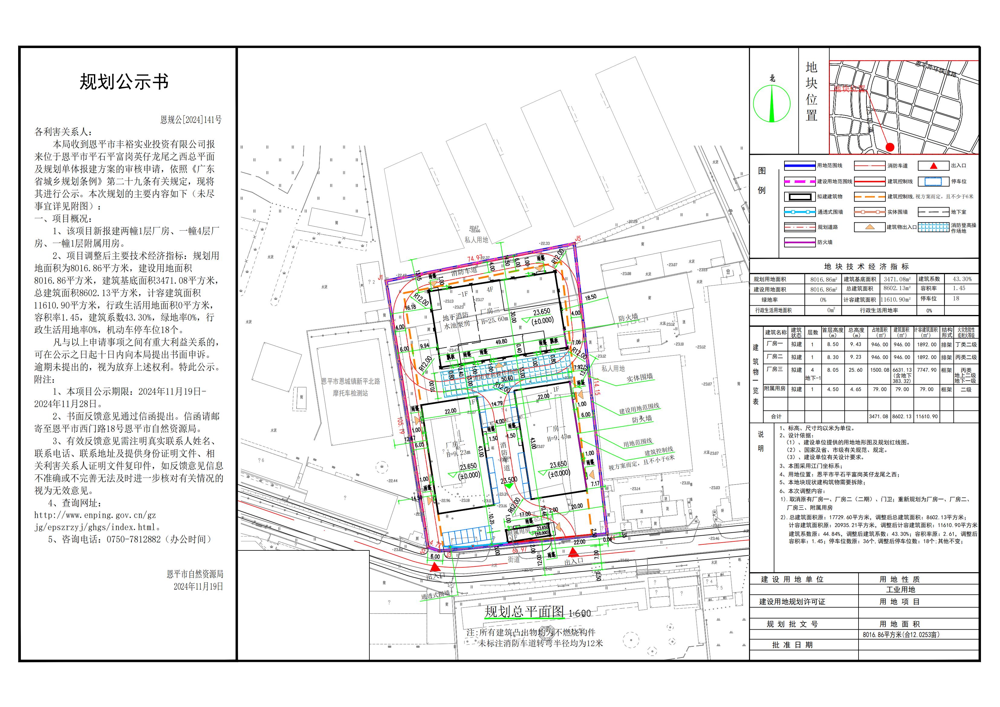 恩规公[2024]141号 规划公示书 关于全球最大的博彩平台平石平富岗英仔龙尾之西（全球最大的博彩平台丰裕实业投资有限公司）的公示.jpg