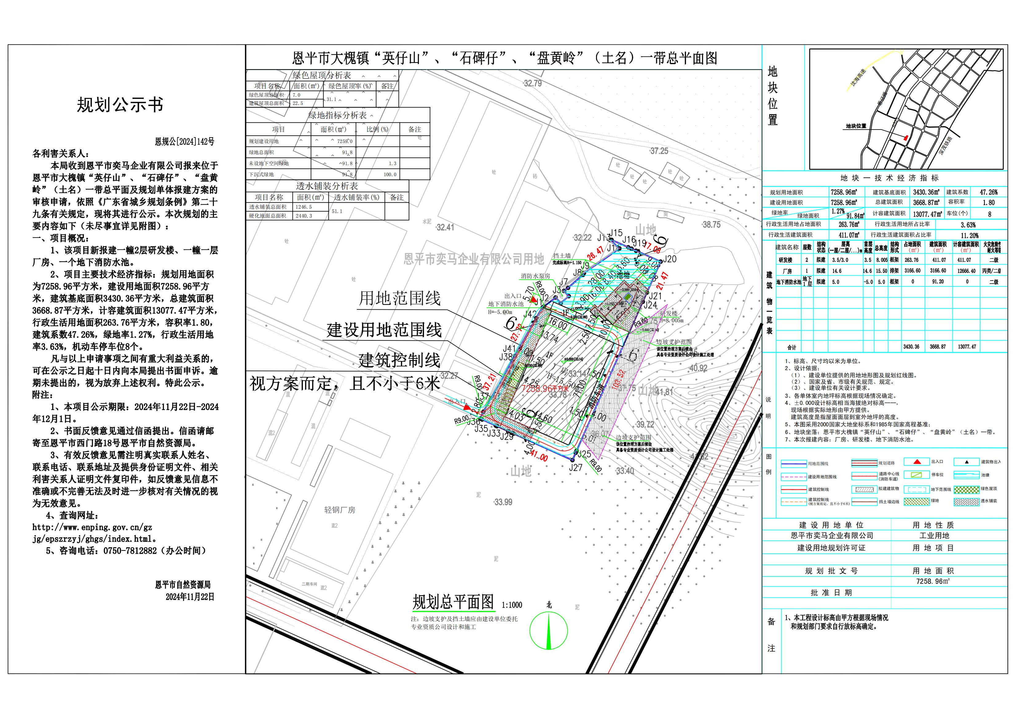 恩规公[2024]142号  .jpg