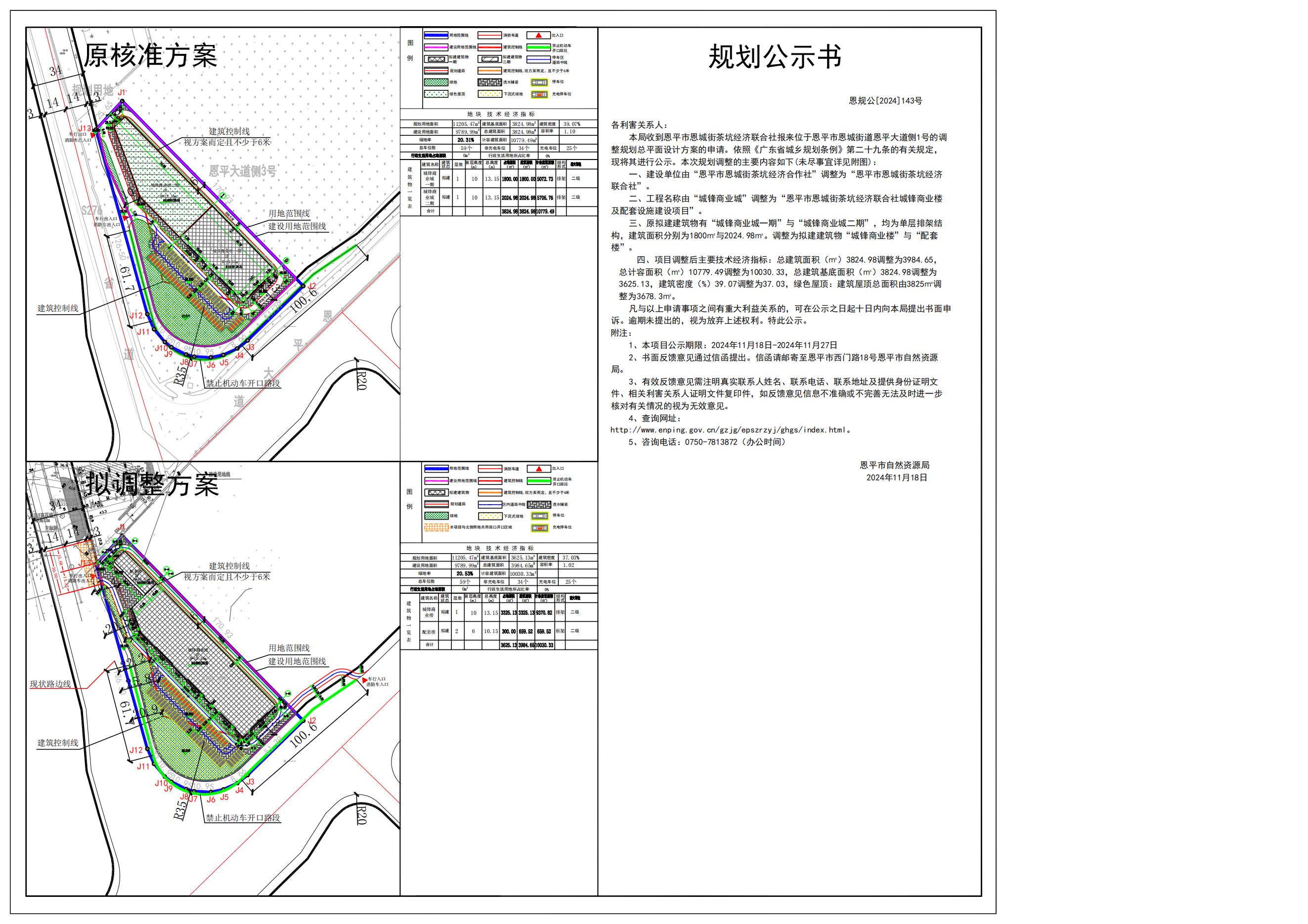 恩规公[2024]143号关于全球最大的博彩平台恩城街道全球最大的博彩平台大道侧1号（全球最大的博彩平台恩城街茶坑经济联合社）的规划公示书.jpg