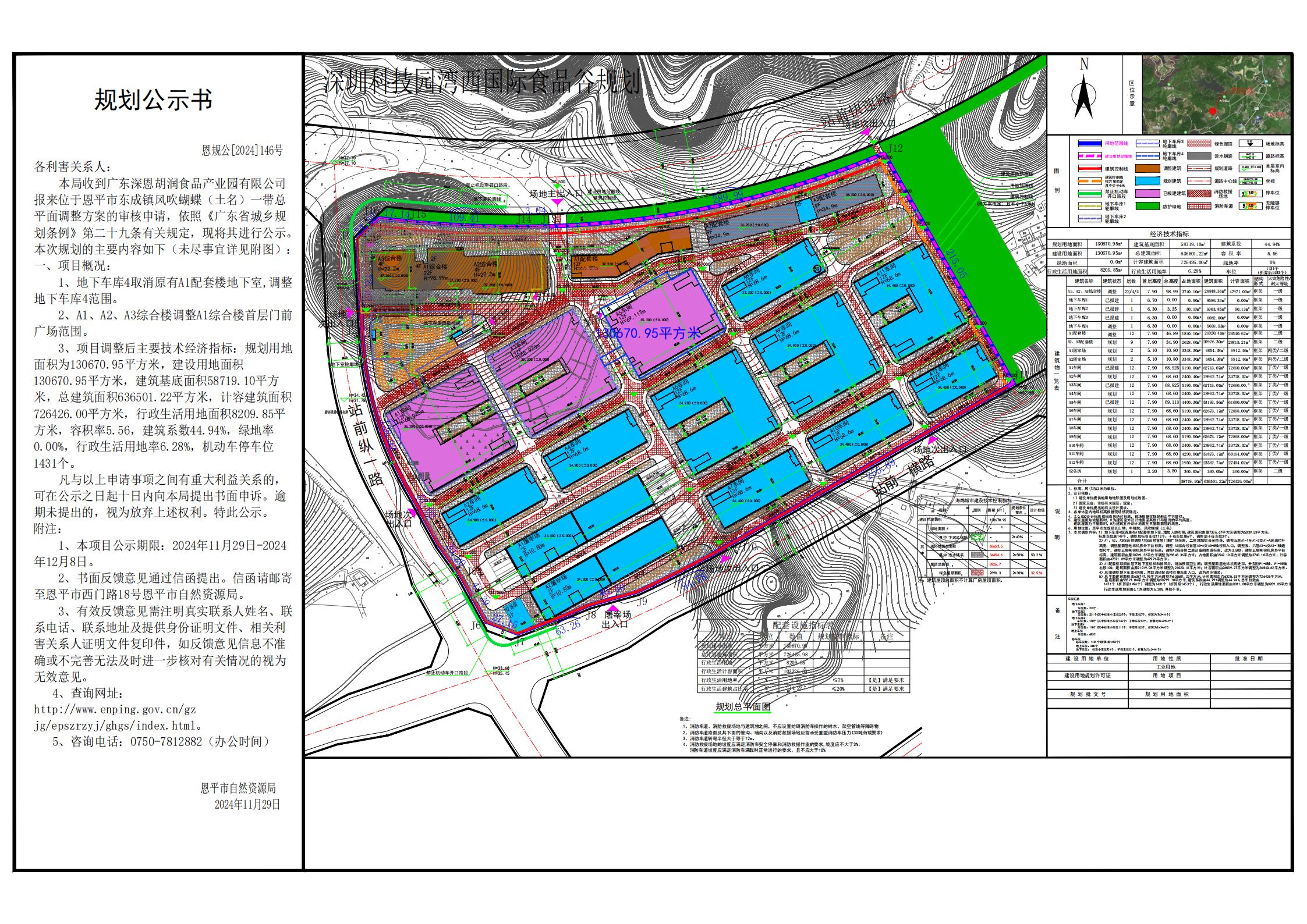 恩规公[2024]146号 规划公示书 关于全球最大的博彩平台东成镇风吹蝴蝶（土名）一带（广东深恩胡润食品产业园有限公司）的公示_00(1).jpg