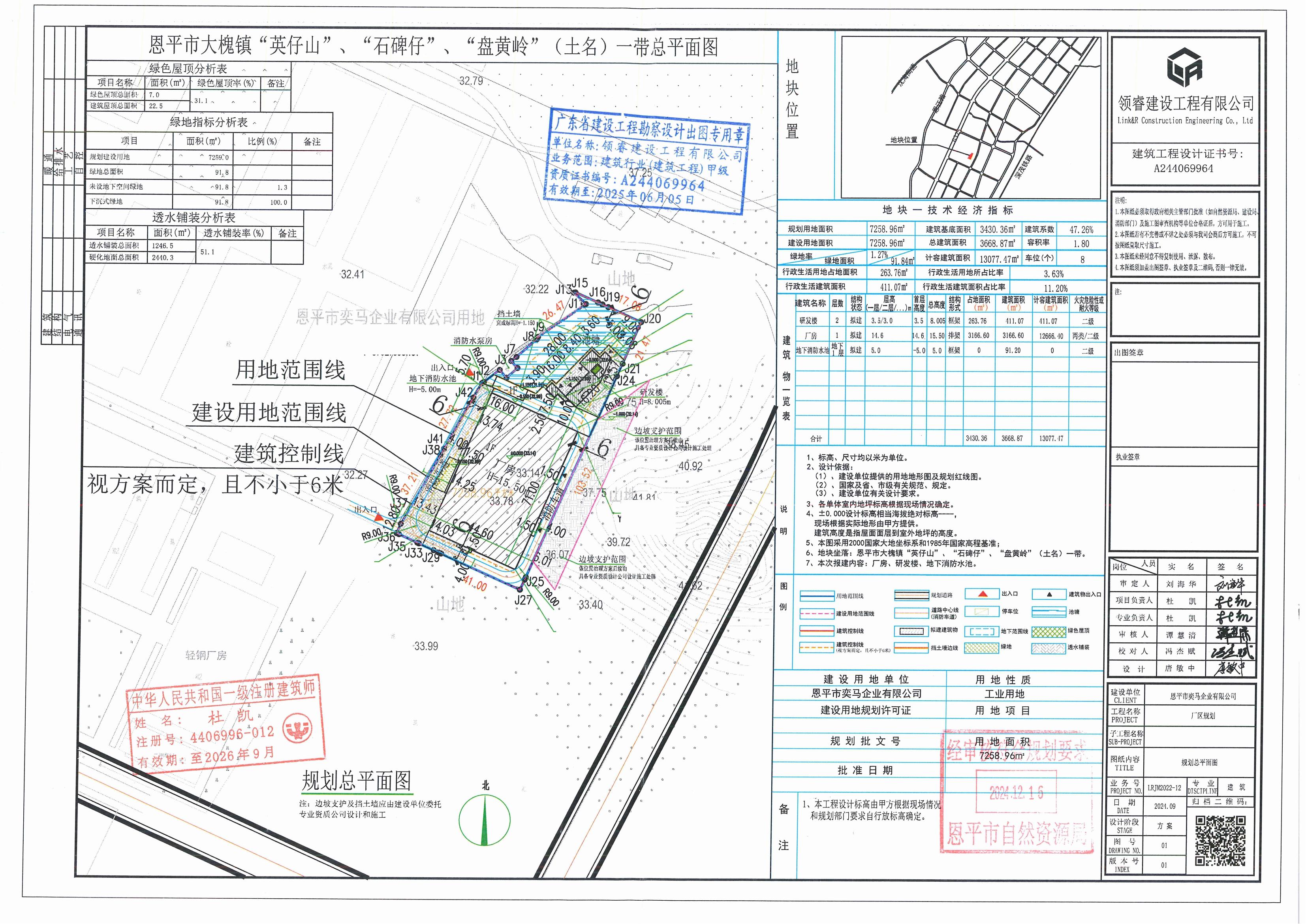 全球最大的博彩平台奕马企业有限公司无纺布新型材料制造项目备案（地下消防水池）（厂房）（研发楼）_00(1)(1).jpg
