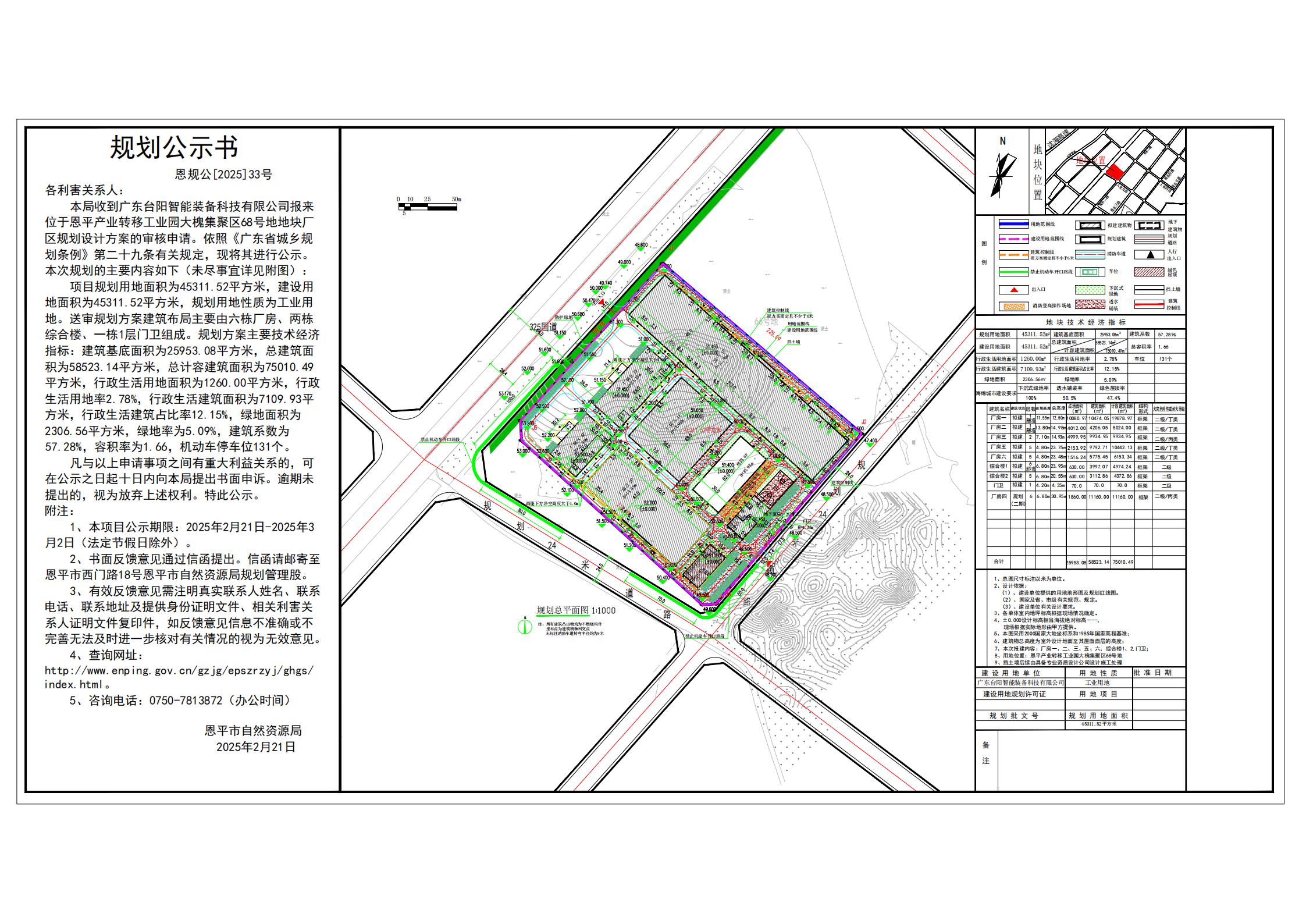 恩规公[2025]33号 规划公示书 关于全球最大的博彩平台产业转移工业园大槐集聚区68号地（广东台阳智能装备科技有限公司）的公示.jpg