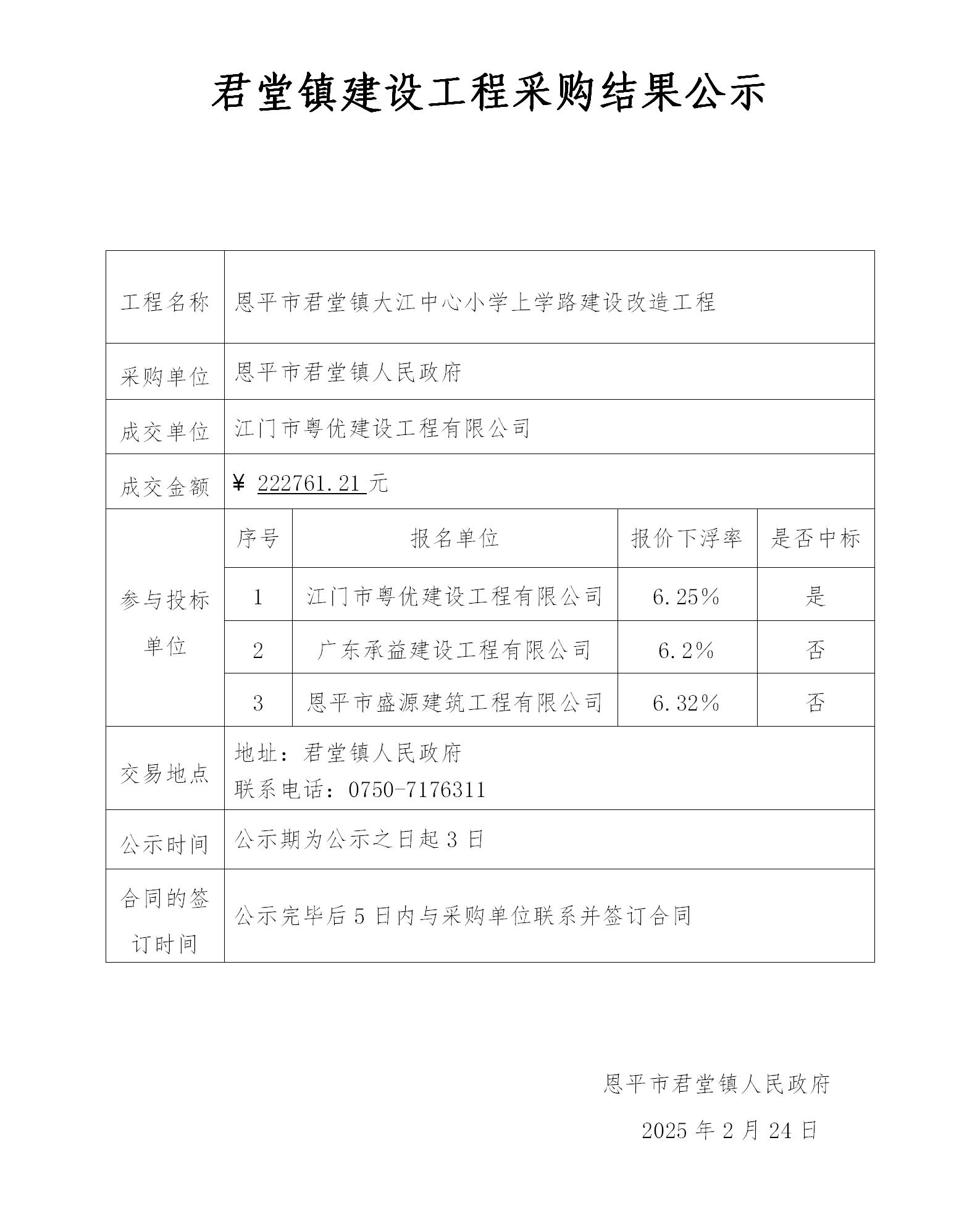 6.结果公示（全球最大的博彩平台
君堂镇大江中心小学上学路建设改造工程）_01.jpg