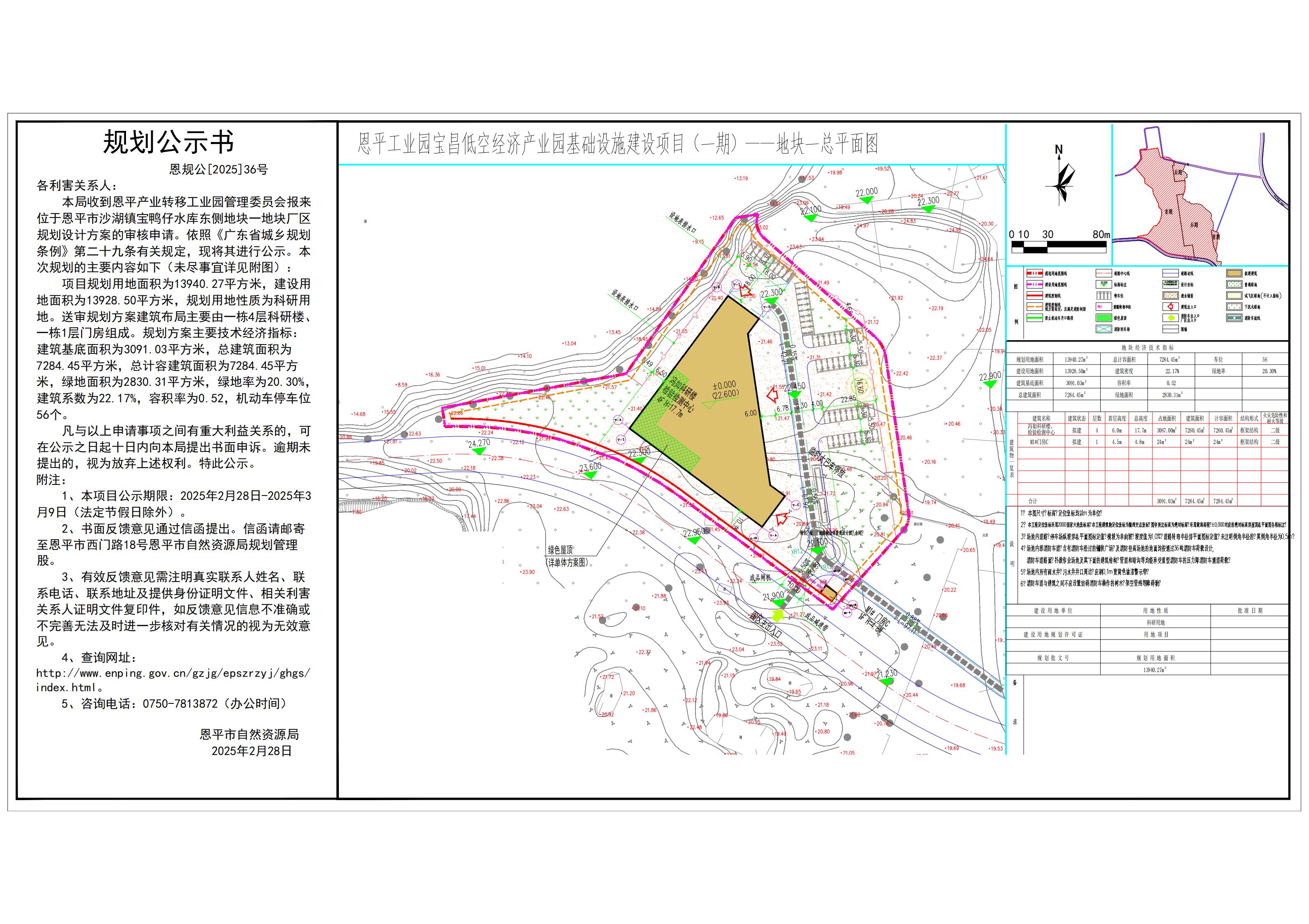 恩规公[2025]36号 规划公示书 关于全球最大的博彩平台沙湖镇宝鸭仔水库东侧地块一（全球最大的博彩平台产业转移工业园管理委员会）的规划公示书.jpg
