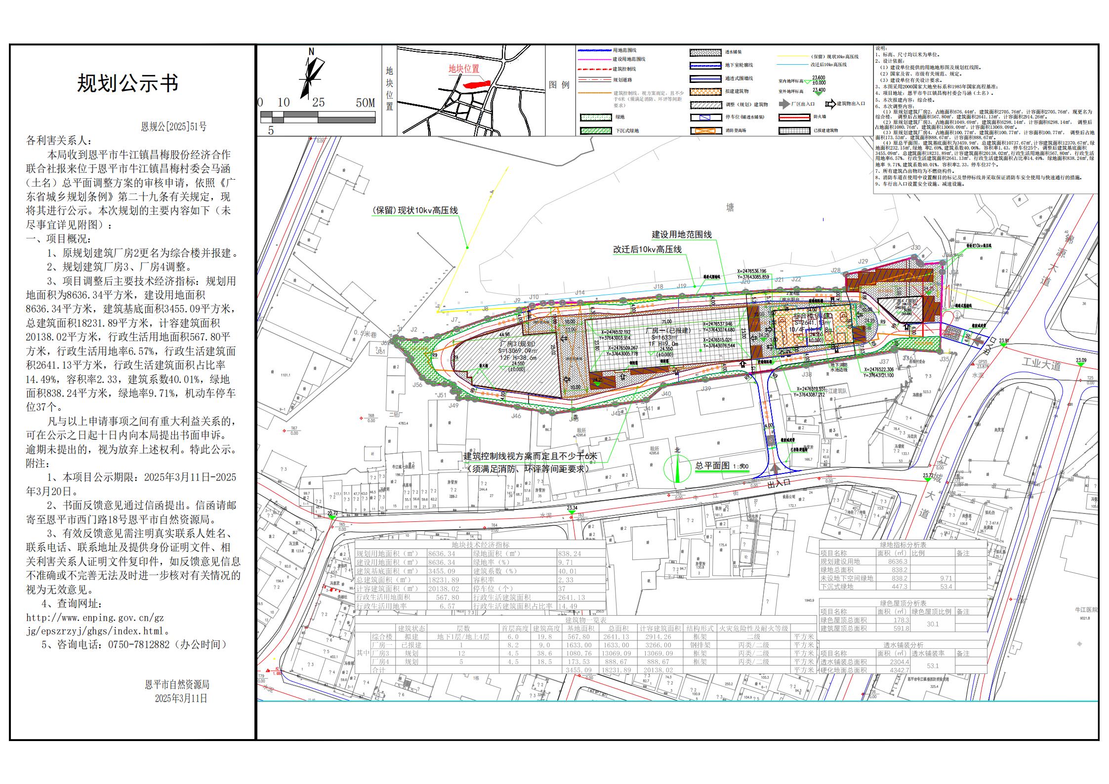 恩规公[2025]51号 规划公示书 关于全球最大的博彩平台牛江镇昌梅村委会马涵（土名）（全球最大的博彩平台牛江镇昌梅股份经济合作联合社）的公示.jpg