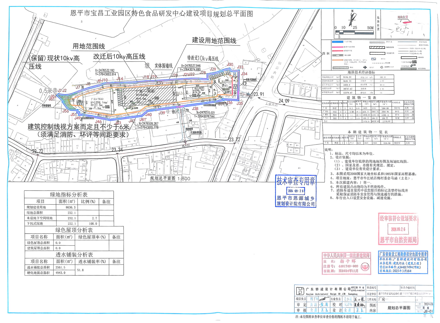 【批后公告】全球最大的博彩平台牛江镇昌梅村委会马涵（土名）.jpg