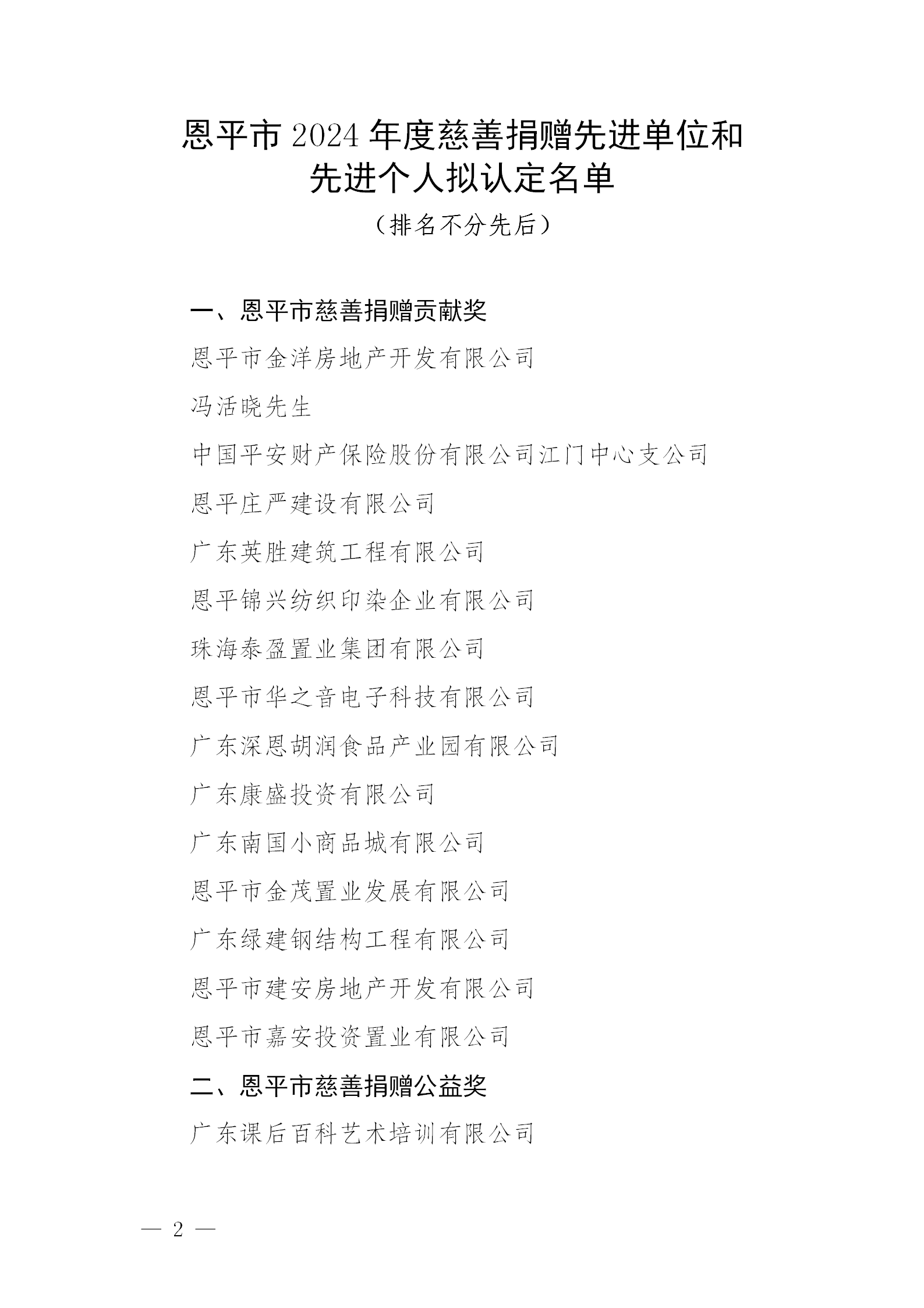 关于全球最大的博彩平台2024年度慈善捐赠先进单位和先进个人拟认定名单公示公告_02.png