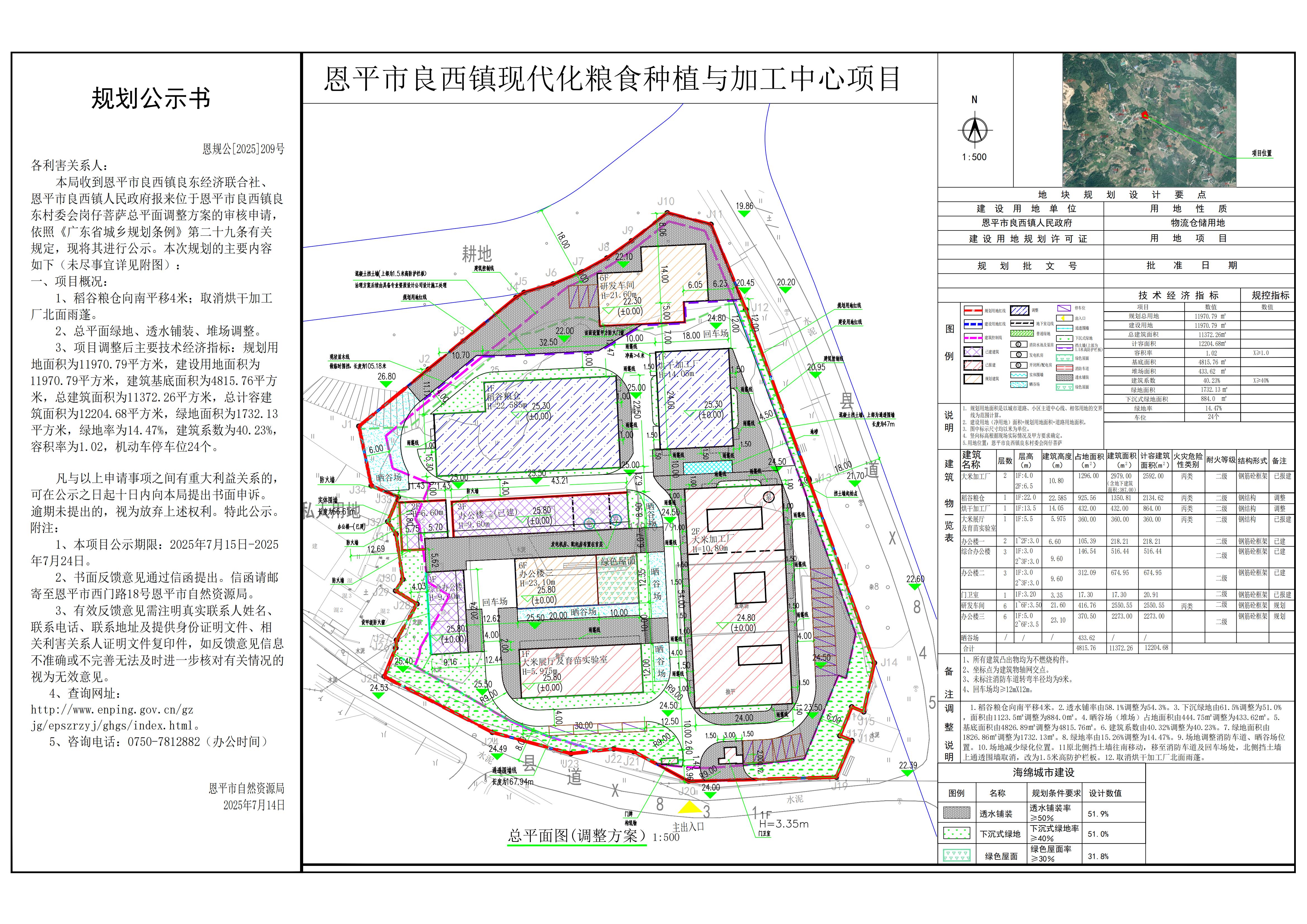 恩规公[2025]209号 规划公示书 关于全球最大的博彩平台良西镇良东村委会岗仔菩萨（全球最大的博彩平台良西镇良东经济联合社、全球最大的博彩平台良西镇人民政府）的公示(2).jpg