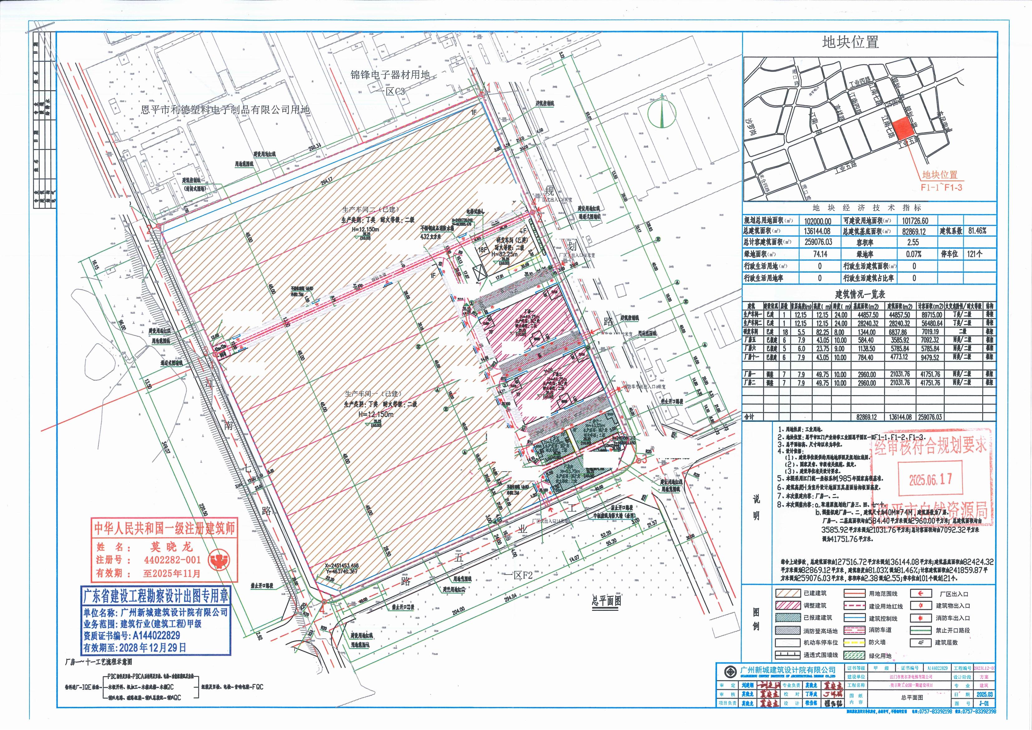 【批后公告】关于全球最大的博彩平台恩城街道规划一路160号（生产车间一）（奥尔斯工业园一期建设项目-厂房一）的批后公告_00(2).jpg