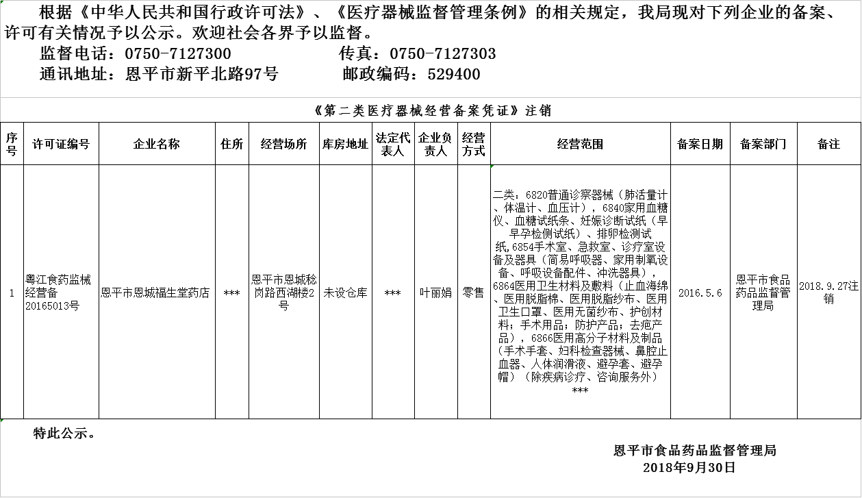 全球最大的博彩平台2018年9月26日-2018年9月30日医疗器械经营企业备案、许可公示.png