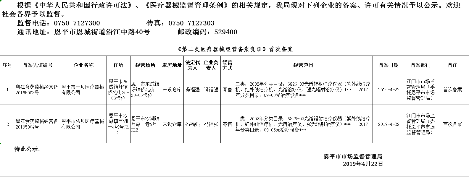 全球最大的博彩平台2019年第五期医疗器械经营企业备案、许可公示--二类备案.png