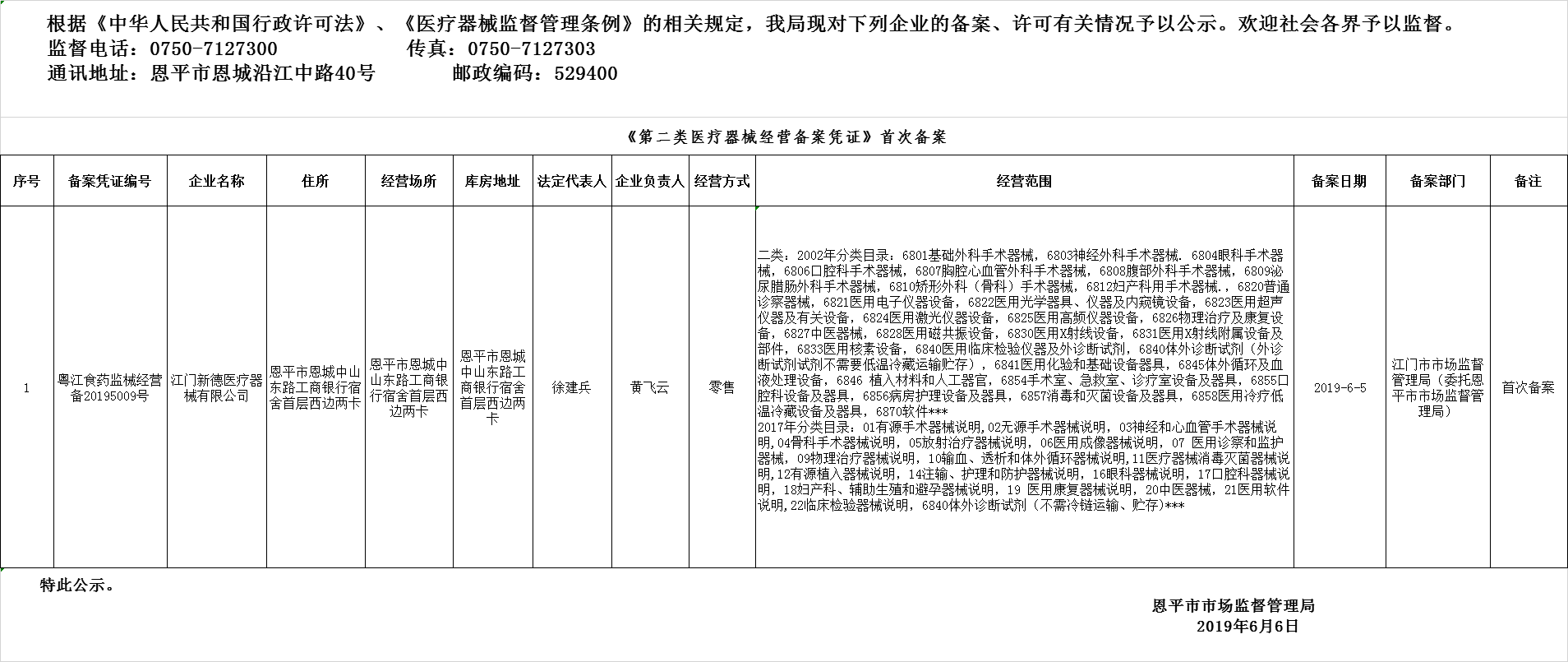 全球最大的博彩平台2019年第八期医疗器械经营企业备案、许可公示--三类许可、二类备案.png