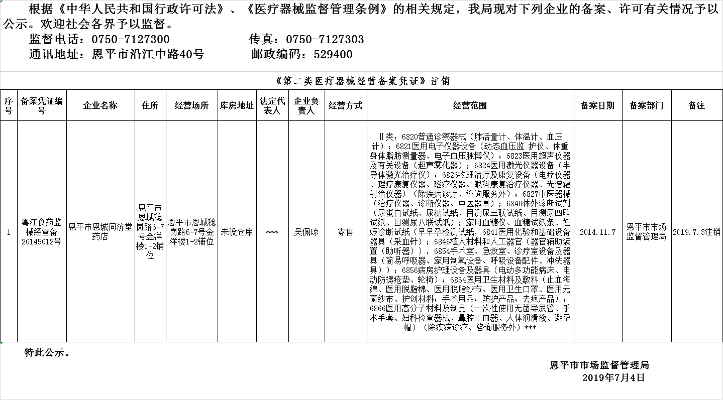 全球最大的博彩平台2019年第十期医疗器械经营企业备案、许可注销公示--二类备案.png
